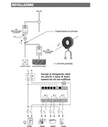 VEMER VE474300 model SOLAR-3 regulator ładowania do systemu fotowoicznego 