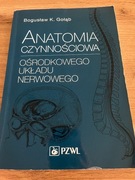 Anatomia Czynnościowa OUN gołąb
