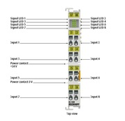Moduł  BECKHOFF KL1408
