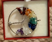 Przywieszka drzewo ygdrasil 5cm