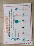 Tablica matematyczna, ułamki szkoła podstawowa 