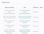 Kurs Programowania C# gotoit.pl