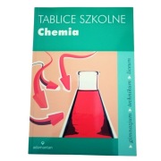 Tablice Szkolne CHEMIA Gimnazjum Technikum Liceum