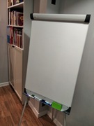 Prezentacja? Kalambury? Pożycz flipchart