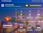 Konto Fortnite Champion 5% skórki dolców hogwart legacy styx