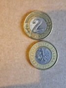 2 zł 2016r monety z obiegu  