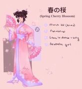 Cherry Blossom Kimono Buty (Royal High Roblox)