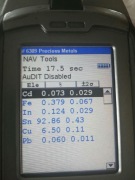 Proszek cynowy, cyna odzysk