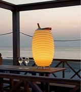 Lampa 3w1 Synergy 35 Kooduu