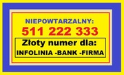 511 222 333 ZŁOTY NUMER dla firmy banku infolinia 