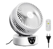 ICARE Cichy wentylator, wentylator cyrkulacyjny 3D turbo 