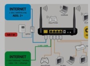 Router uniwersalny Pentagram P6343