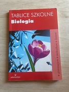 Tablice biologia 