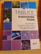 Tablice matematyka fizyka 