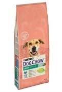 Purina Dog Chow Light Indyk Karma Dla Psa 14kg