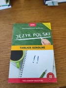 Język Polski Tablice Szkolne
