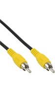 Kabel COAXIAL RCA-RCA Goobay AVK238 7m.