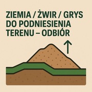 Ziemia / żwir / grys do podniesienia terenu – przyjme