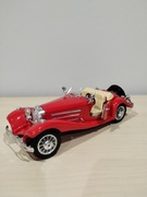 Model samochodu retro