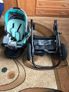 Adbor wózek spacerowka od 6miesiaca mietowa 