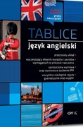Tablice język angielski. GREG
