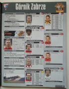 GÓRNIK Zabrze -- zdjęcia piłkarzy z danymi - PN