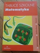 Tablice szkolne. Matematyka