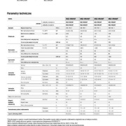 Klimatyzacja Mitsubishi HR 3,5kW + montaż