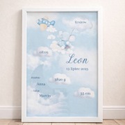Metryczka dziecka A4 w ramce – personalizowana – prezent na narodziny