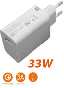 Ładowarka Sieciowa Zasilacz Kostka USB-A 33W QuickCharge 4 XIAOMI MDY-11-EZ