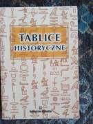 Witold Mizerski - Tablice historyczne