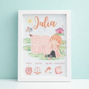 Metryczka dziecka A4 w ramce – personalizowana, prezent na narodziny