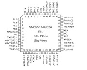 SM8951A/8952A SyncMOS International
