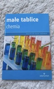 małe tablice chemia