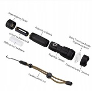 Latarka taktyczna ledowa myśliwska 