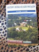 Sieciowy Rozkład Jazdy Pociągów 15.12.2002-13.12.2003