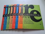 Radioelektronik rocznik 1981