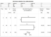 Stal Zbrojeniowa Fi 12 - wygięta pod płytę 30cm 