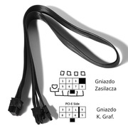 Kable Modularne PCIE Zasilacz GPU Supremo FM2 Gold