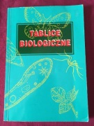 Tablice biologiczne - red. Witold Mizierski