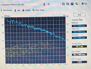 (3) Dysk HDD IC25N060ATMR04-0 60GB 2,5"