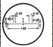 Podziałka do lornetki wojskowej Nowa