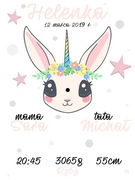 Metryczka dla dziecka 