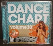 Dance Chart Volume 30 - 2CD - Alexandra Stan,Benny Benassi,Avicii...