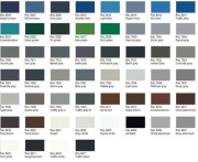 Żywica poliuretanowa grubowarstwowa na beton posadzke 10kg20m2 garaz