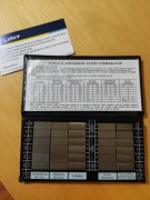 Wzorzec chropowatości powierzchni LIMIT 5370-0100 ISO 30 próbek