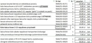 Części do kombajnu ziemniaczanego ANNA