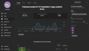 YOUTUBE | KANAŁ 850+ SUBSKRYBCJI | ORGANICZNY | BEZ STRIKE