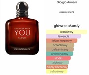 Perfumy Armani Stronger With You - 100 ml