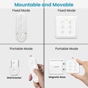 Tuya zigbee pilot przełącznik przycisk scen  6 kanałów  18 akcji